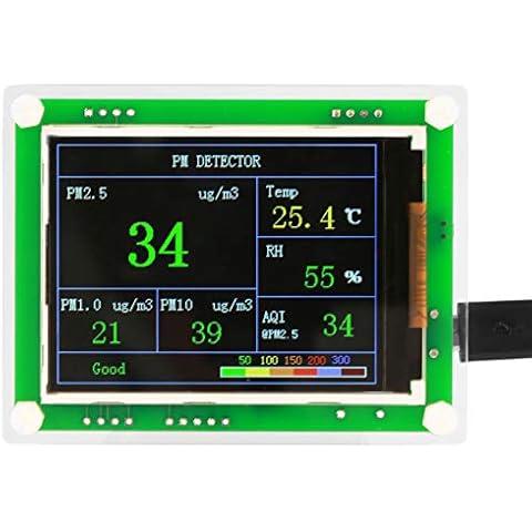 Air Quality Monitor, Portable Multifunctional Digital PM2.5 Air Quality Detector Monitor for Indoor Home, Car, Outdoors Cover