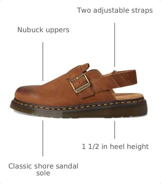 Image of Dr. Martens Men's Jorge II Suede Slingback Mules