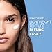 La Roche-Posay Mela B3 UV Daily Sunscreen, Face Moisturizer With SPF 30 + Anti-Aging Melasyl + 5% Niacinamide, Helps Correct & Protect From Sun Damage, Face Sunscreen With No White Cast, 40ML