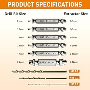 Gifts for Men,9 Pcs Damaged Screw Extractor Set,Fathers Day Gifts from Daughter Wife Son,Stocking Stuffers for Adults Men Him, Cool Stuff Gadgets for Men Dad Boyfriend Father Husband, Mens Gifts Gifts for Men9 Pcs Damaged Screw Extractor SetFathers Day Gifts from Daughter Wife SonStocking Stuffers for Adults Men Him Cool Stuff Gadgets for Men Dad Boyfriend Father Husband Mens Gifts