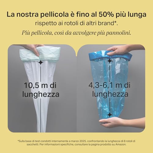 Tommee Tippee Sacchetti Per Mangiapannolini Twist & Click, 12 Ricariche Da 10,5 Metri, Pellicola Antibatterica* Multistrato, Da Inserire Nella Ricarica In Uso, 12 X 10,5 M - 5