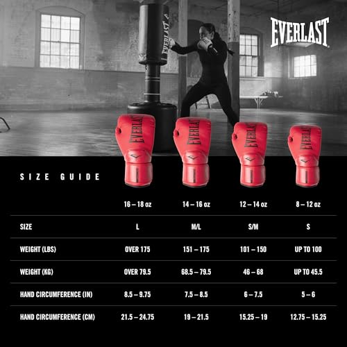 Image of Everlast Elite 2 Boxing Gloves | Pro Training & Heavy Bag Gloves | Men & Women | Ventilated Palm | Multi-Layer Protection | Red, 14 oz