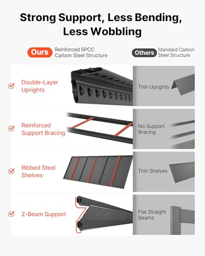 Image of VEVOR Garage Shelving, 5-Tier Adjustable Storage Shelves, 3000 lbs Heavy Duty Garage Shelves, Metal Utility Rack Shelf for Garage Workshop Warehouse Basement, 59.49 inch W x 20.55 inch D x 71.38 inch H