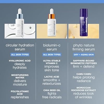 Dermalogica Circular Hydration Serum, Hyaluronic Acid Serum for Face, Deep Hydrating Serum - Delivers long-lasting hydration to help prevent future dehydration