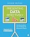Presenting Data Effectively: Communicating Your Findings for Maximum Impact