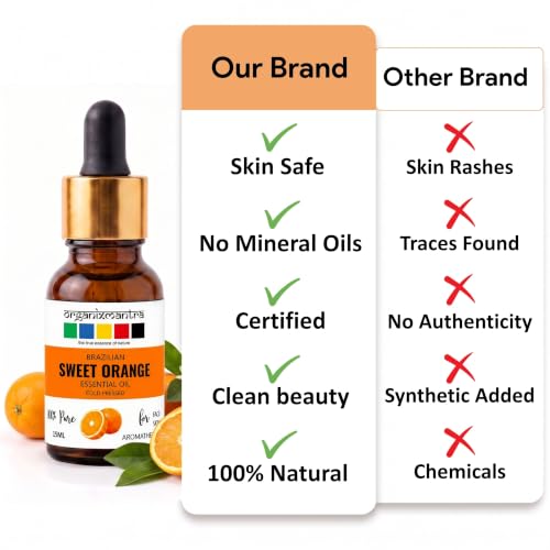 Image of Organix Mantra Sweet Orange Essential Oil for Skin, Hair & DIY - 100% Natural & Cold Pressed Oil - 15ML