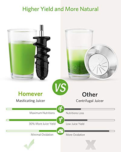 Juicer Machines, HOMEVER Slow Masticating Juicer for Fruits and Vegetables, Quiet Motor, Reverse Function, Easy to Clean Hight Nutrient Cold Press Juicer Machine with Juice Cup & Brush, BPA-Free