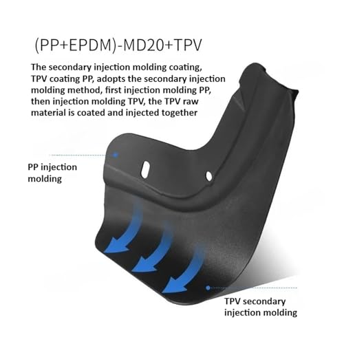 Garde-boue de voiture splash pour Tesla Model Y Juniper 2025 - 5