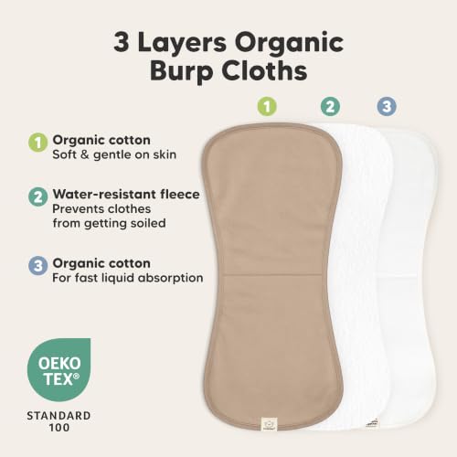 Image of Organic Burp Cloths Baby Boy & Girl, 5-pack Cotton Burp Rags (Ecru)