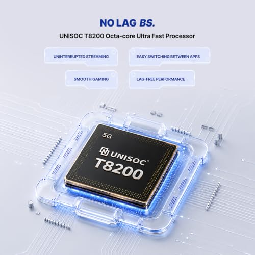 Image of Lava Bold N2 5G (Billionaire Blue, 4GB RAM, 64GB Storage) | 6000 mAh Super Battery | Octacore Ultrafast Processor | Biggest 6.75 (HD+) 120Hz Display | IP64 Dust & Water Resistant | Free Service @ Home