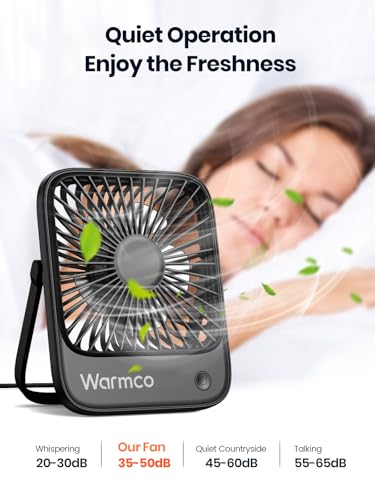Warmco USB Desk Fan 2Pack, USB C Corded Powered Small Personal Fan, Strong Airflow Quiet Operation, 3 Speeds Wind With 180° Tilt Folding for Office Table Home(No battery) - Image 5