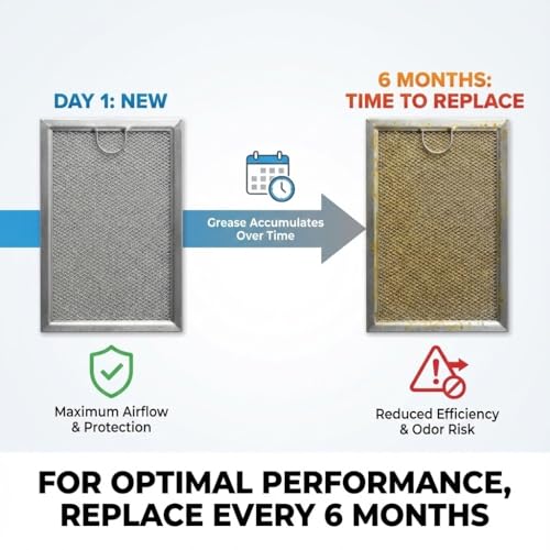 Image of OEM Quality Microwave Charcoal Filter for GE PVM9005SJ1SS,PVM9005SJ2SS, PVM9005SJ3SS,PVM9005SJ4SS, PVM9005SJ5SS (Grease filter)