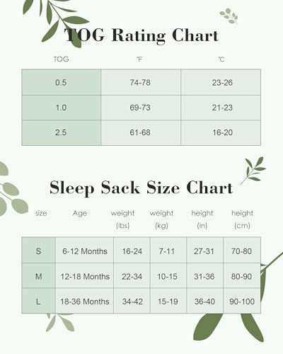 Image of Baby /Toddler Sleep Sack with Legs, Rayon from Bamboo 95% + 5% Spandex, 1.0 TOG, 2‑Way Zipper Sleeping Bag, Walker‑Friendly 12-18M Green