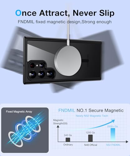 Coque Samsung S22 Ultra silicone pare-chocs rigide aimantée