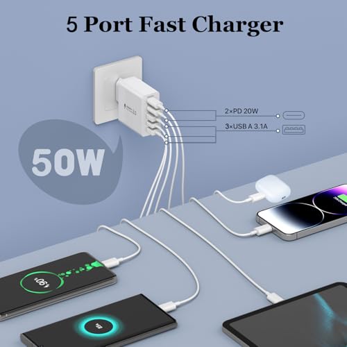 USB C oplader 50W, 5 poorten meervoudige lader metã2 USB-C en 3 USB-Aã, USB C muuroplader, Fast Charge PD 3.0 Power Adapter compatibel met iPhone 12/13/14/15/Samsung/Mobiele telefoons/Tablets - Afbeelding 3