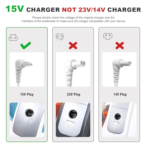 Chargeur 15V pour Black & Decker Dustbuster charge efficace