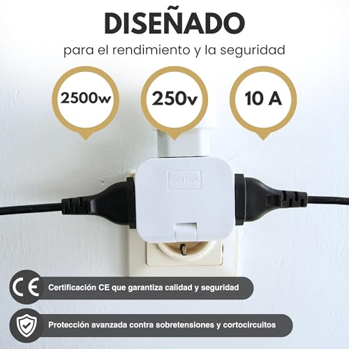 Características del ladrón de enchufes con especificaciones eléctricas: 2500w, 250v, 10A y certificación CE para garantizar seguridad