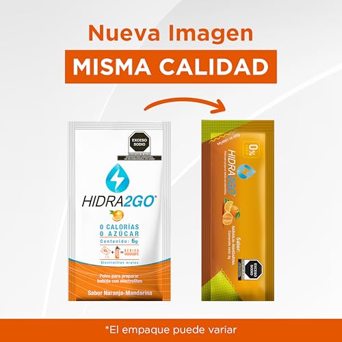 Proteínas, Imagen adicional
