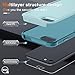 RMOCR Case for iPhone 8/7/SE 2022 2020, with Screen Protector,Military Grade Heavy Duty Shockproof Phone Cover with Wrist Lanyard Strap for iPhone 8/7/SE 2nd 3rd 4.7 inch,Mint Green