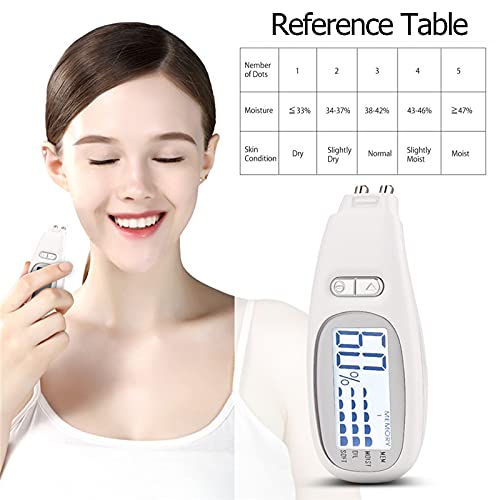 Elitzia Mini Analisador Digital Portátil de Umidade de Pele com Tela LCD Dispositivo de Cuidados com