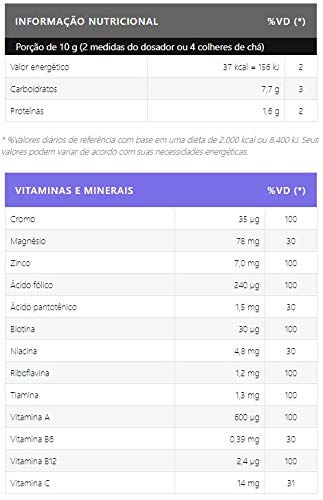 Body Nutry Stanositol Pré Treino, Maracujá - 160 g
