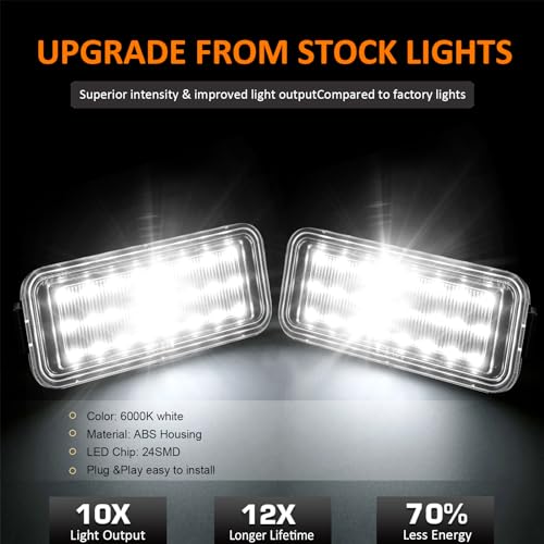 Kit de luces LED para caja de camioneta Toyota Tacoma 2020-2023 miniatura 3