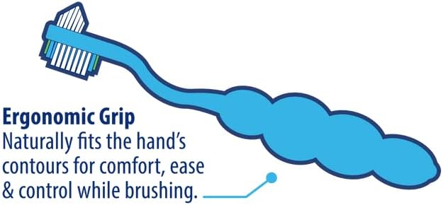 Miniatura 5 de Dr. B Dental Solutions Cepillo de dientes ergonómico para prótesis dental con cerdas extra suaves, elimina manchas y olores Diseño de precisión para