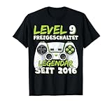 Geburtstag Geschenke Co.