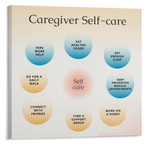 Caregiver Self Care Poster Wellness Tips for Family Support Wall
