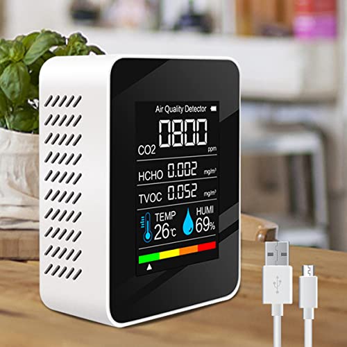 EUWBSSR Air Quality Monitor 5 en 1 medidor de dióxido de carbono recargable detector de CO2 digital eléctrico TVOC portátil HCHO Temperatura Humidez Analizador de contaminación del aire para automóvil Cover