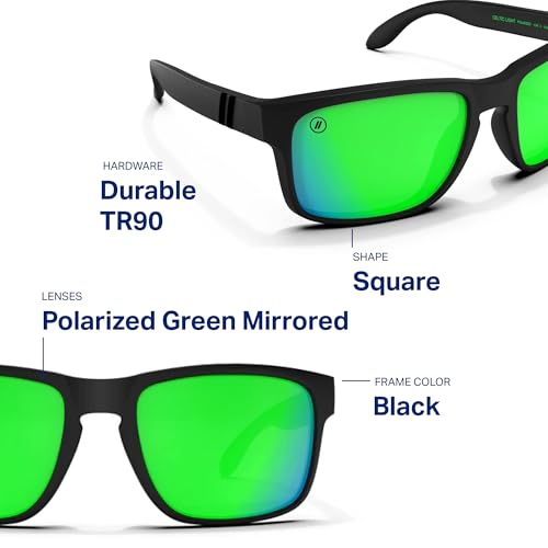 Image of Blenders Eyewear Canyon - Polarized Sunglasses - Active Style, Durable Frame - 100% UV Protection - For Men & Women