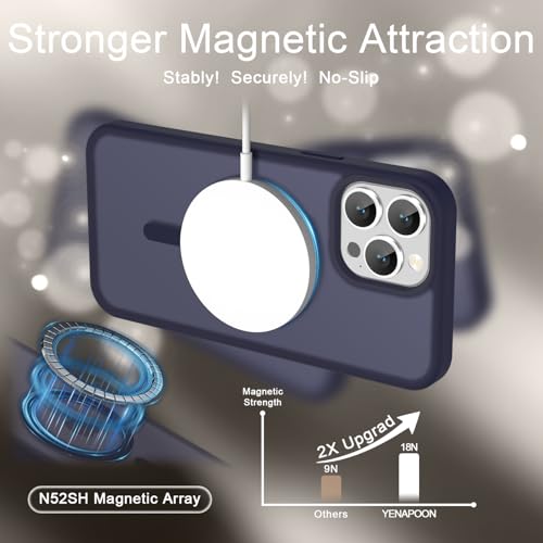 Image of YENAPOON for iPhone 14 Pro Max Case, Matte Magnetic Phone Cover [with 1 Screen Protector] [Support for MagSafe] [Shockproof Military Grade Protection] Translucent Frosted Back, Deep Purple