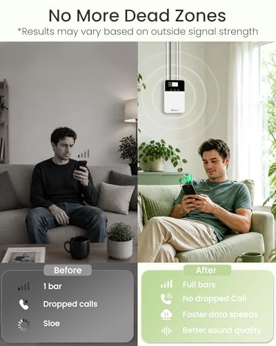 Image of Hiboost Cell Phone Signal Booster-Upgraded Dual-Antenna, Covers up to 9,000 sq ft and Boost 5G and 4G LTE Signals for All US Carriers (Verizon, AT&T, T-Mobile and More), FCC and App Support, 70dB