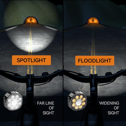 Bike Lights Kit 9LED Bike Headlights High & Low Beams, Ultra-Light and Bright Bicycle Lights, Waterproof Bike Lights for Night Riding, USB-C Bicycle Front and Rear Lights (VTG9) - image 3