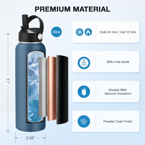 Image of Insulated Water Bottle 40 oz with Straw, Stainless Steel Wide Mouth Water Bottle, Double Wall Vacuum Leak Proof with Straw Lid & Spout Lid for Sports or Office, Keep Cold or Hot Up to 24 Hrs
