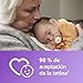Imagen de Philips Avent Ultra Start