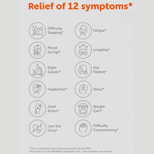 Menopause Relief Patches Therapy Patches Natural Hot Flash Patch for Sleeping Aid & Restful Nights-Relieves Hot Flashes, Dryness, Excessive Sweating-Menopause Support-Estrogen Free(24 Count) - Image 3