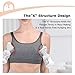 Pumping Bra, Momcozy Hands Free Pumping Bras for Women 2 Pack Supportive Comfortable All Day Wear Pumping and Nursing Bra in One Holding Breast Pump for Spectra S2, Bellababy, Medela, etc