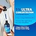 Methylene Blue Drops 5%, 99.99% Purity USP Pharmaceutical Grade Solution for Humans, No Formaldehyde & No Alcohol, 4.06 OZ FL