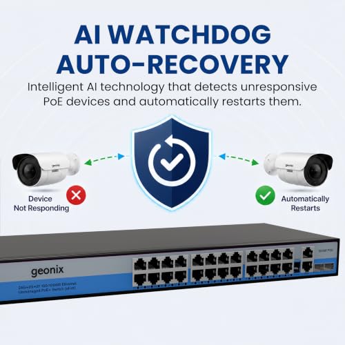 Image of Geonix 24Port Gigabit PoE Switch +2 Gigabit Uplink Ports +2 SFP Slots, 300W PoE Budget, AI Watchdog, 250m Extend Mode, VLAN Isolation, IEEE 802.3af /at, Unmanaged Ethernet Switch, CCTV, IP Cameras, NVR