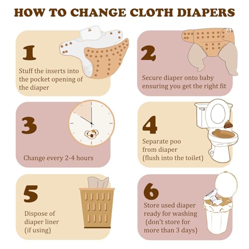 Image of Mama Koala 6 Pack Reusable Cloth Diapers 3.0 for Babies Girls Newborn, One-Size Adjustable Baby Diaper, Durable Stitching, Back Opening for Inserts, Breathable Awj Lining, Leak Prevention-Vroom Crews