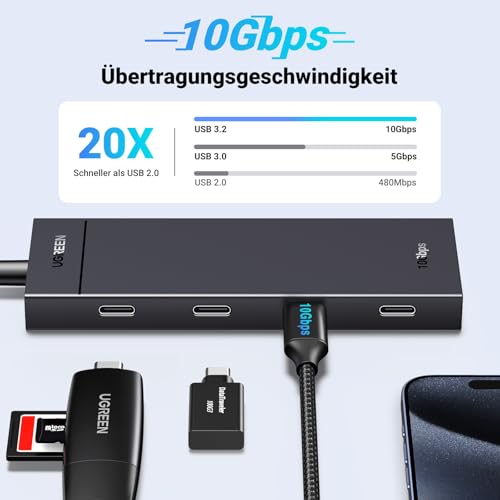 UGREEN USB C Hub 10 Gbps, Adapter mit 4*USB C 3.2 Ports (30cm) – Ansicht 2