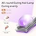 Makartt UV Nail Lamp, Handheld Flash Cure Lamp with Painless Mode Rechargeable Portable Nail Light 800mAh with LCD Display & 3 Timers for Home & Salon(White)