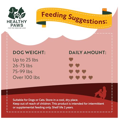 Healthy Paws Calming Treats for Dogs – Natural Anxiety & Stress Relief – Helps with Separation, Barking, Travel, Hyperactivity, Reactivity & Aggression – Calms Without Drowsiness - Image 6