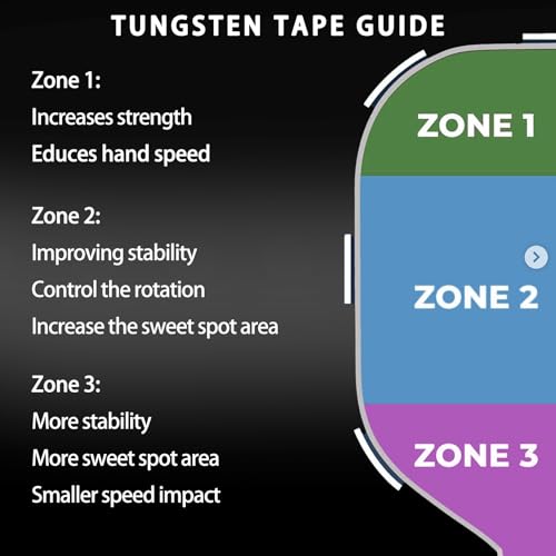Pickleball Tungsten Tape for Pickleball Paddles,Weighted Tungsten Tape for Pickleball Paddles,Good Adhesive Non-Toxic Alternative of Lead Tape for Pickleball Paddles 30g - Image 4