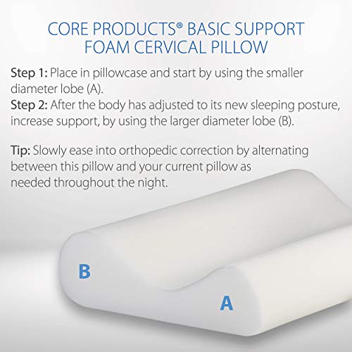 Core Products Basic Support, Conforming Foam Cervical Support Pillow, Great Gift for Back Sleepers, Includes Fitted Case, Gentle - Thumbnail 7
