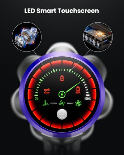 Akku Staubsauger Kabellos 55KPa/650W/65Min mit Innovativer Staubabscheider – Ansicht 6
