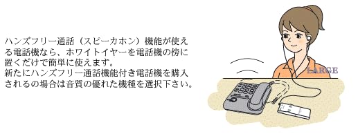 集音器ホワイトイヤー「WHT-201F」 ホワイトイヤーWHT-201A