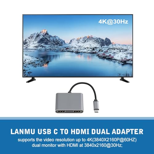 Image of SANCY 2-in-1 USB-C Hub with Dual HDMI - Type-C to Dual HDMI Adapter for Dual Display | Compatible with MacBook, Windows Laptop, and More