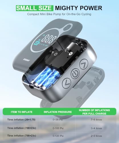EXODAY Mini Electric Bike Pump